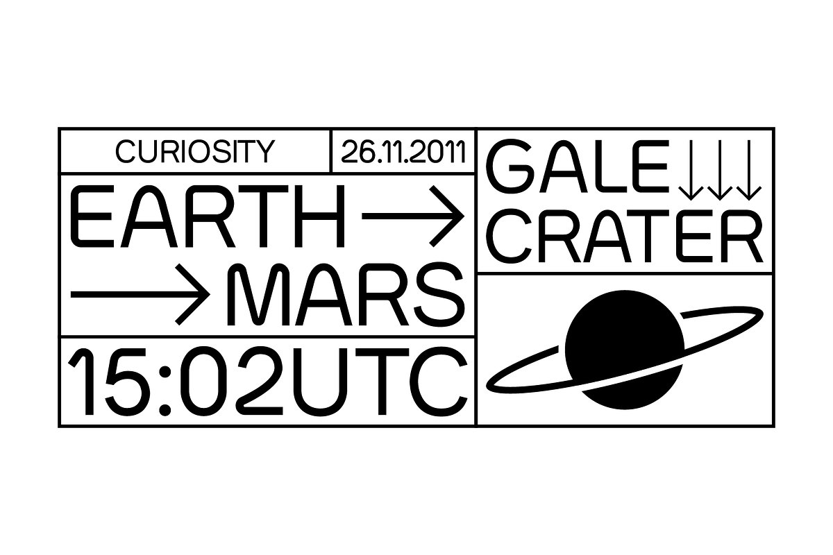 SK Curiosity, a Sans Serif Font by Salih Kizilkaya (Photo 3 of 15)