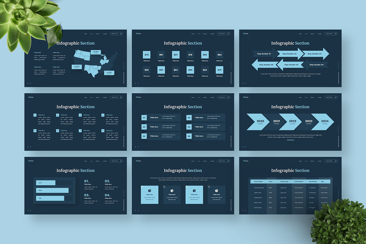 Seaway - Google Slide Templates, a Presentation Template by Deepslide Studio (Photo 6 of 7)