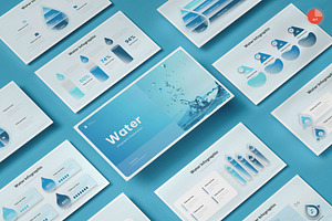 Water Infographic Presentation, a Presentation Template by Pixslides