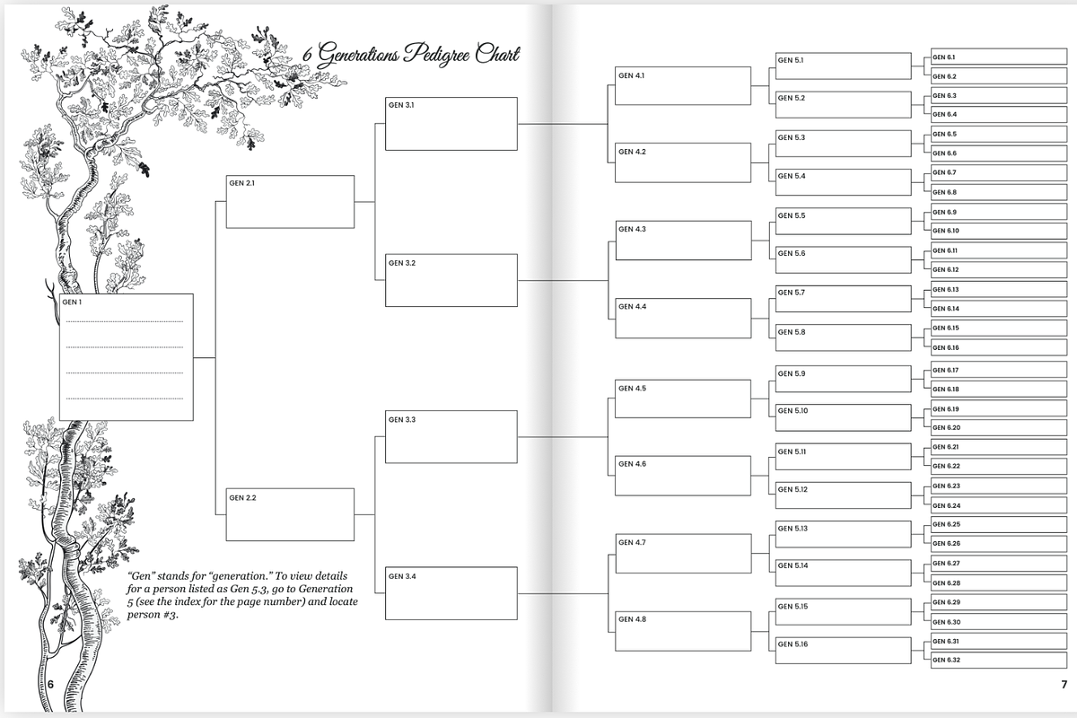 6 Generations Family Tree Notebook, a Graphic by AIW SOLUTIONS (Photo 3 of 6)