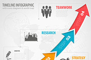Shopping & Timeline Infographic, a Technology Illustration by TAlex (Thumbnail 2 of 6)