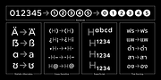 Manifestor, a Sans Serif Font by Stawix (Thumbnail 6 of 11)