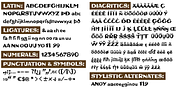 Bruta Woodcut, a Handwritten Font by ingoFonts (Thumbnail 5 of 5)