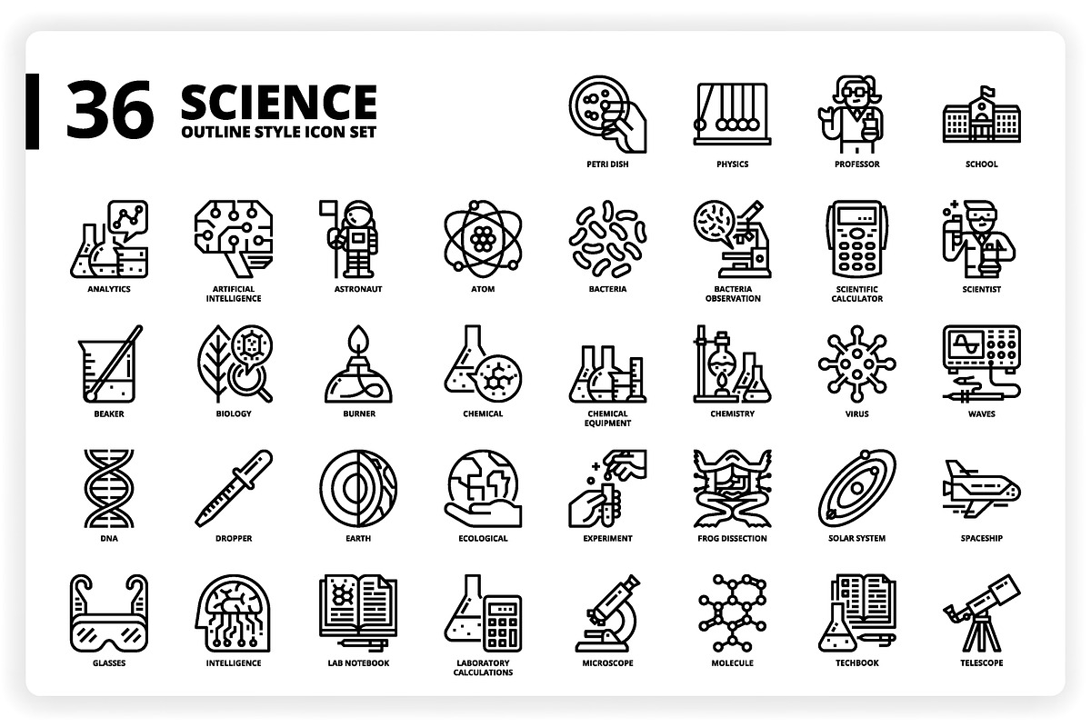 3,600 Icons x3 Styles, an Outline Icon by monkik (Photo 248 of 299)