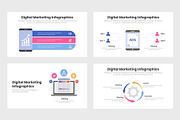 Digital Marketing Infographics, a Presentation Template by slidequest (Thumbnail 4 of 6)