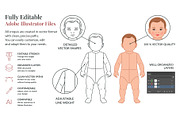 Baby Fashion Croquis Bundle, a Person Illustration by Shorena Fashion Draws (Thumbnail 4 of 11)