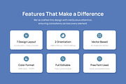 Smart Money Habits for Beginners, a Social Media Template by trabaskriya (Thumbnail 2 of 5)
