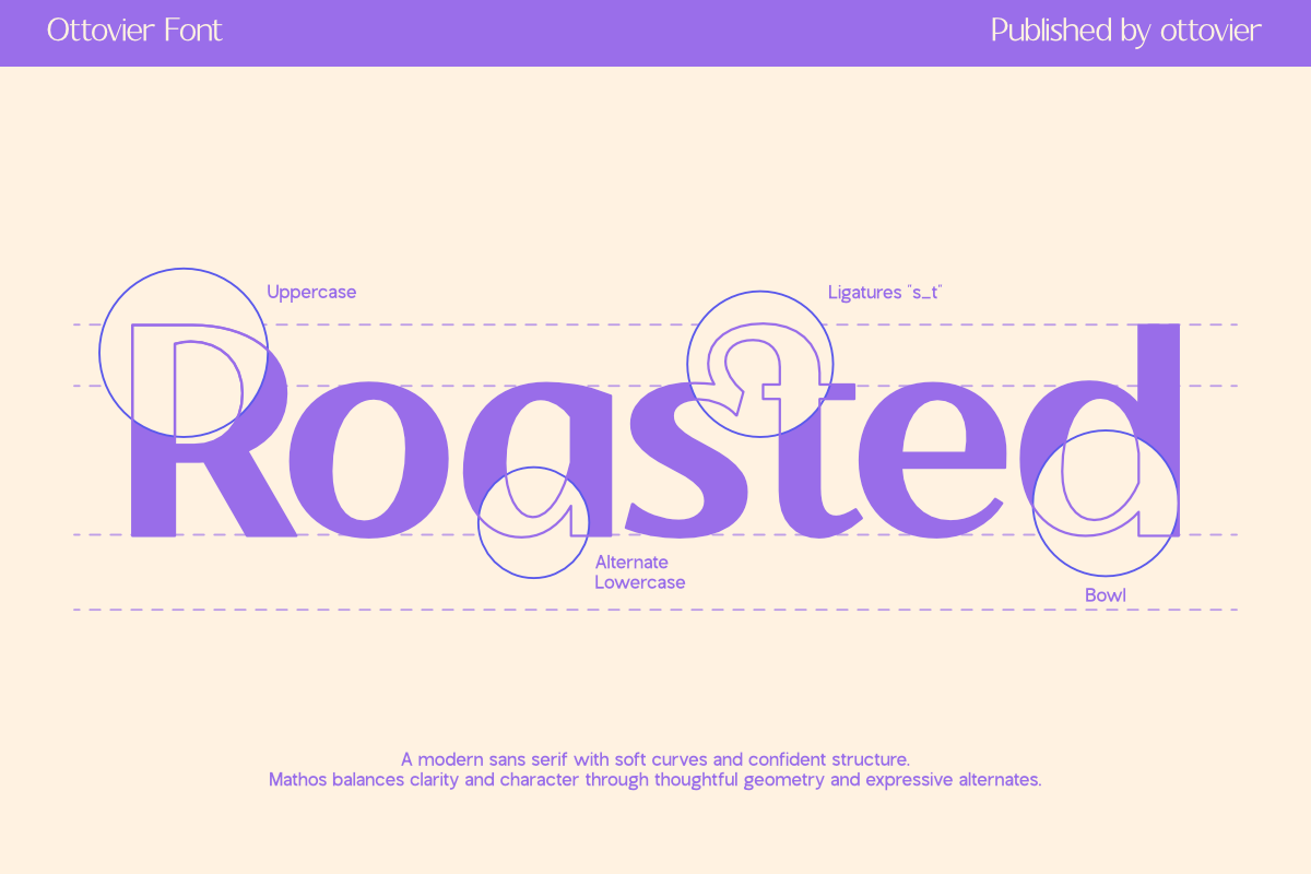 Mathos – Sans Display Family, a Sans Serif Font by OV Type (Photo 3 of 10)