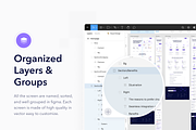 Growthly - SaaS Analytics Web UI Kit, an UI Kit Template by dhuhacreative (Thumbnail 4 of 8)