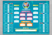 2020 European Championship WallChart, a Poster Template by RussGFX (Thumbnail 1 of 6)
