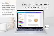 Recipe Book Template CANVA, a Magazine Template by OrganizationOasisRo (Thumbnail 5 of 10)