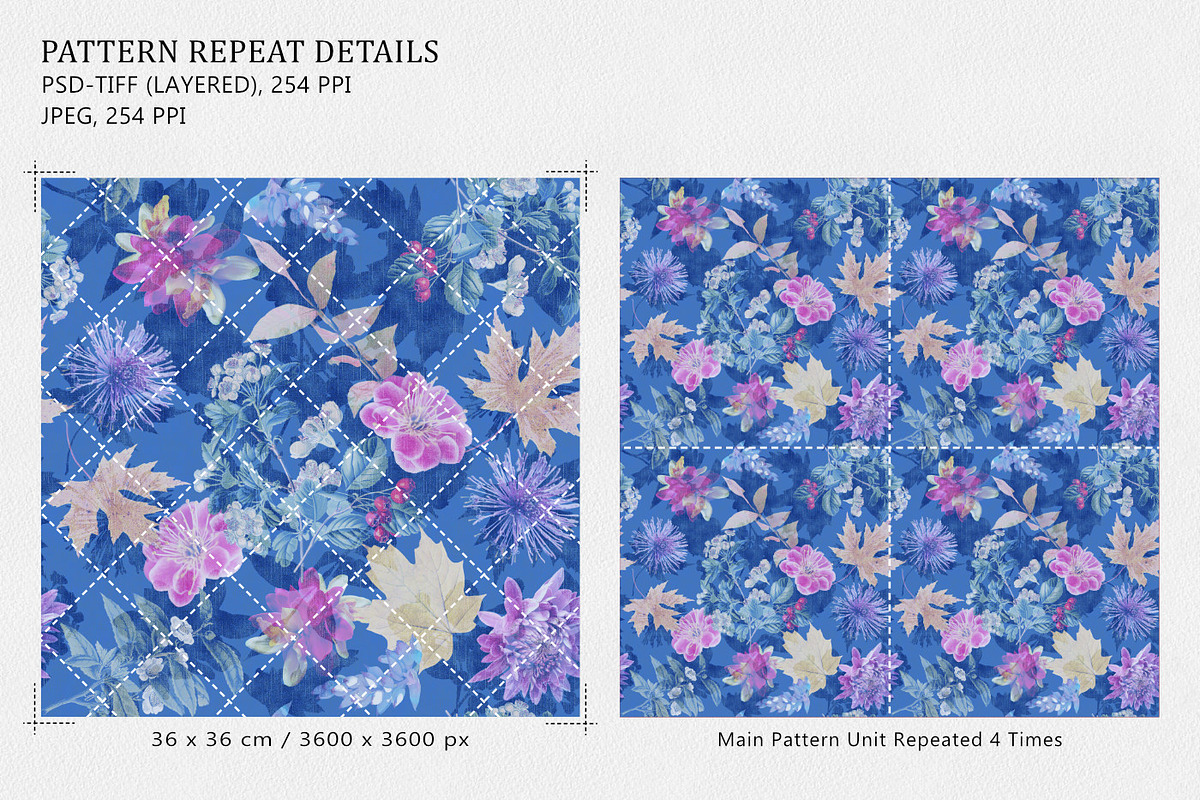 Romantic Blue Botanical Floral Print, a Pattern Graphic by Gullenda (Photo 2 of 6)