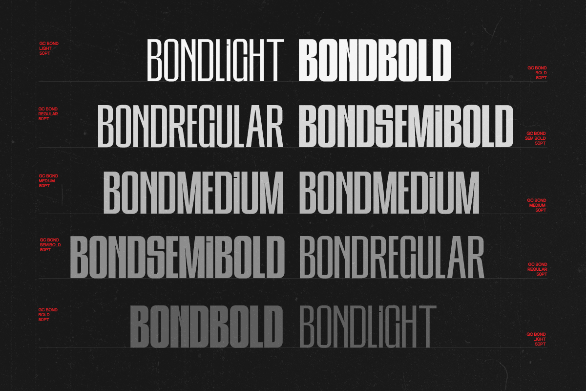 GC Bond - Inktrap Condensed, a Sans Serif Font by Glyphonic (Photo 5 of 15)