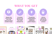 Pinterest Pin Templates Canva, a Social Media Template by Ciera Design Templates (Thumbnail 5 of 7)
