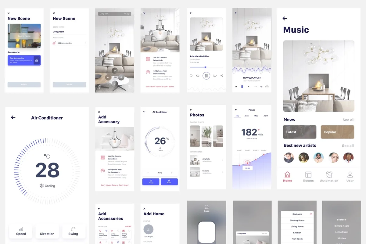 Cahome - Smart Home App UI Kit, an App Template by Capi Product (Photo 5 of 6)