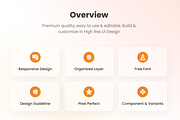 Amora - Fashion E-commerce Website, an UI Kit Template by Agensip Design Agency (Thumbnail 3 of 10)