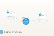 A Smooth Pitch Template, a Templates & Theme by Iconography - Pitch Deck (Thumbnail 5 of 18)
