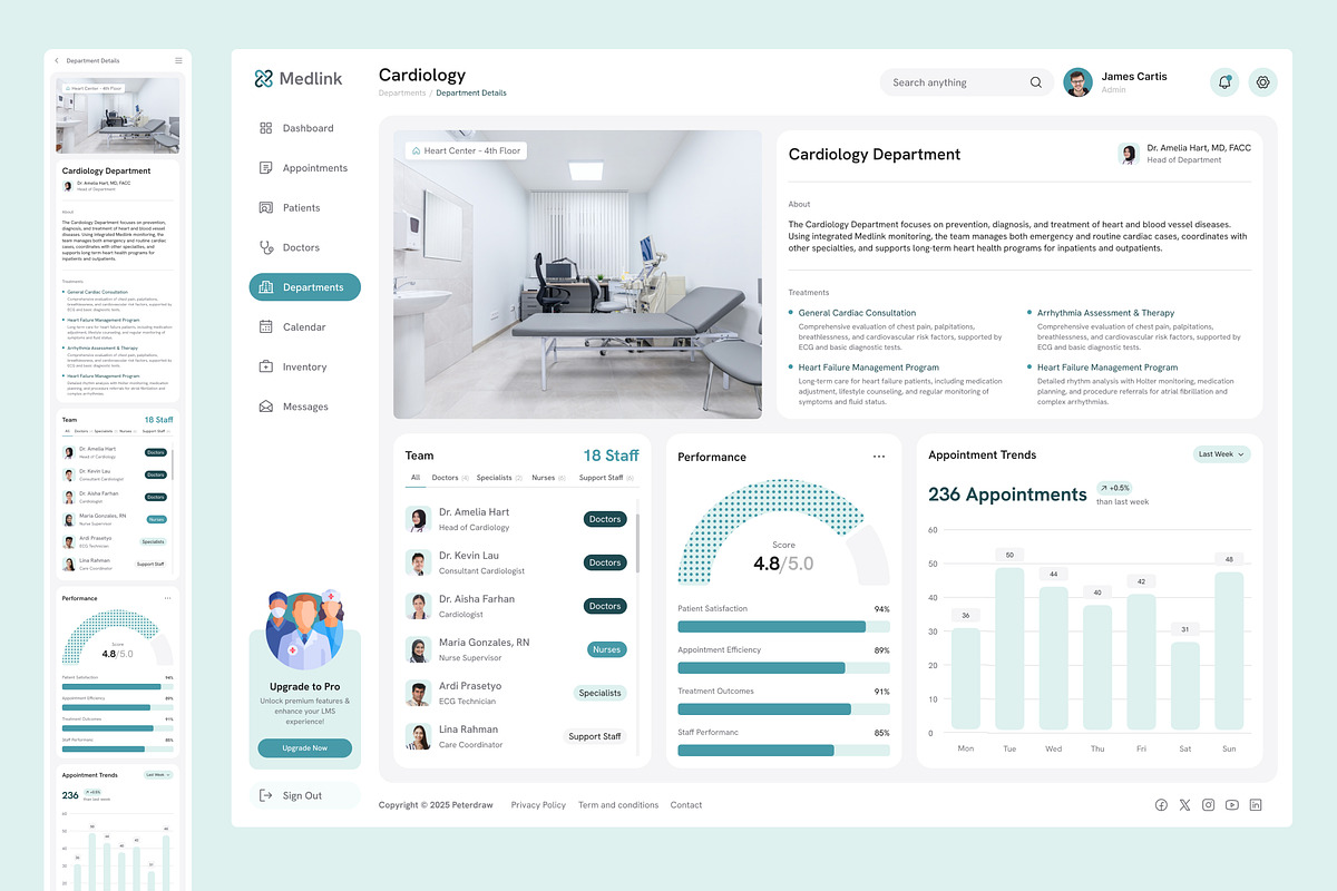 Hospital Management Dashboard UI, an UI Kit Template by peterdraw (Photo 5 of 7)