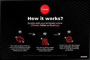 Party Flyer, Canva Club Flyer, a Flyer Template by FLYERHIVE (Thumbnail 3 of 3)