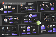 Dark Mode Organizational Chart PPT, a Presentation Template by Antstheme (Thumbnail 1 of 2)