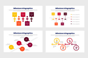 Milestone Infographics