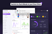 Materio – Admin Dashboard UI Kit, an UI Kit Template by themeselection (Thumbnail 7 of 7)