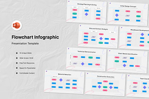 Flowchart Infographic PowerPoint, a Presentation Template by Antstheme