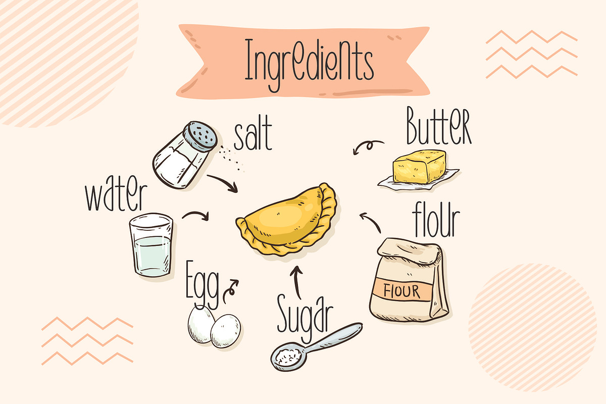Butter Queen, a Font by ismanayuda (Photo 3 of 5)