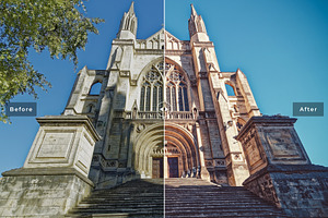 Dunedin Pro Lightroom Presets