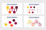 Milestone Infographics, a Presentation Template by slidequest (Thumbnail 4 of 6)