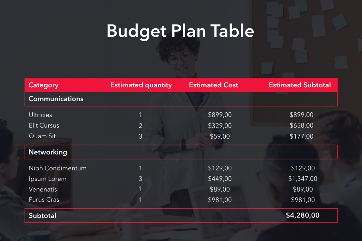 Marketing Mix Keynote Template, a Presentation Template by Jumsoft (Photo 15 of 26)