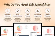 Budget Planner for Google Sheets, a Templates & Theme by vitalinagerman (Thumbnail 8 of 11)