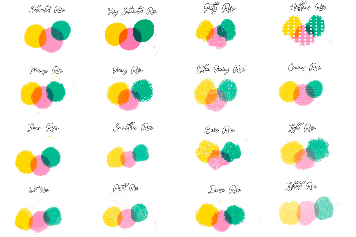 Risograph Brushes for Procreate, a Brush Add-On by KJP Designs (Photo 2 of 5)