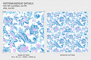 Blue & Pink Ethnic Paisley Pattern, a Pattern Graphic by Gullenda (Thumbnail 2 of 6)
