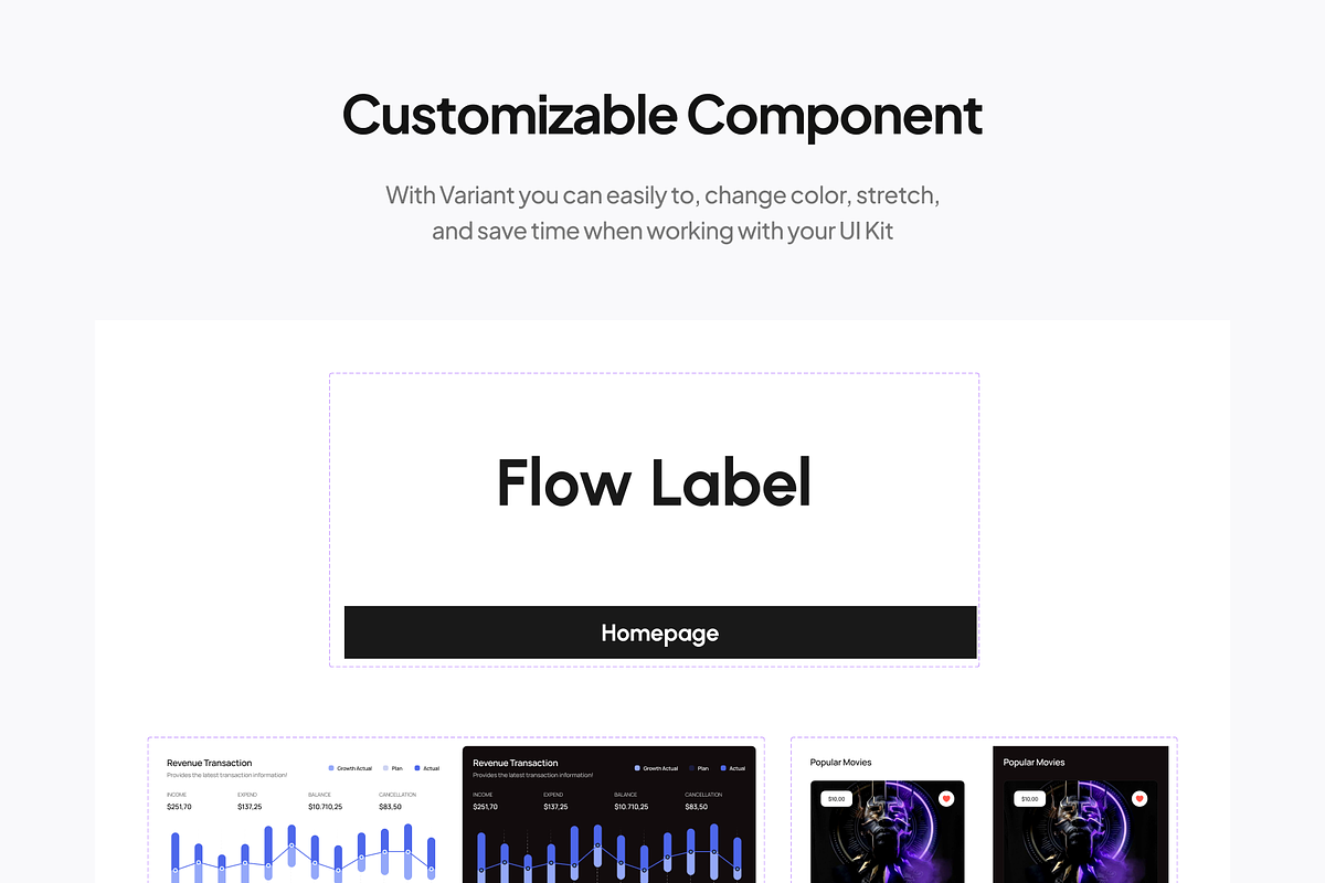Ticketing - Ticket Booking Dashboard, an UI Kit Template by pickolabstudio (Photo 4 of 6)