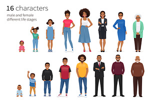 Vector life stages characters kit