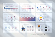 Project Proposal Google Slides, a Presentation Template by WhiteGraphic (Thumbnail 11 of 12)