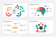 Mind Map PowerPoint Diagrams Pack, a Presentation Template by SlideOne (Thumbnail 9 of 11)