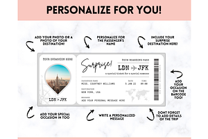 EDITABLE Boarding Pass Template