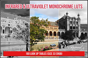 Infrared Ultraviolet Monochrome LUTs