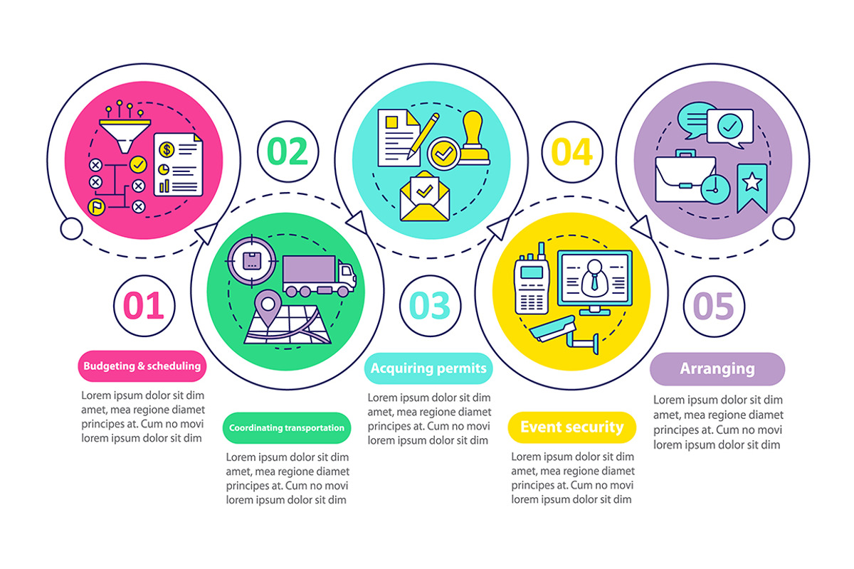 Event planning vector infographic, a Templates & Theme by IMG Visuals