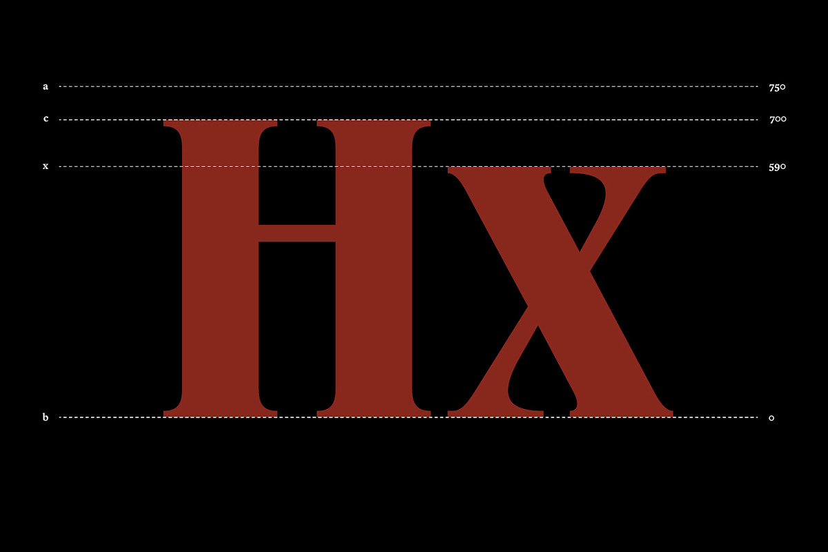 PRAK Moranela - Timeless Display, a Serif Font by Healltica.std (Photo 8 of 20)