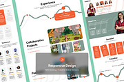 Sophia - Student Portfolio Landing, a Landing Page Template by productype1 (Thumbnail 3 of 5)