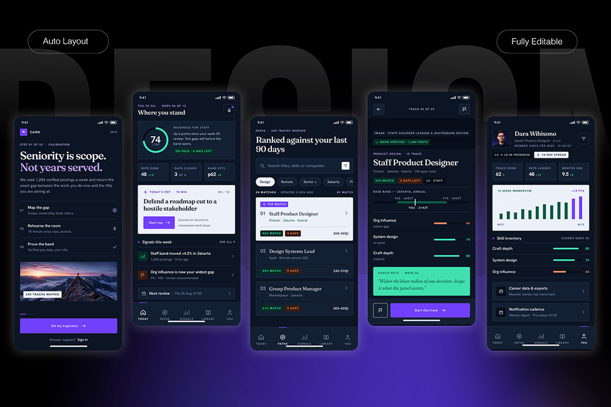 CAIRN — AI Career Growth Coach, an UI Kit Template by Pitchlook.Studio (Photo 3 of 4)