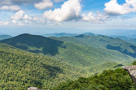 Blue Ridge Mountain Landscape