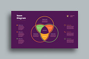 Venn diagrams templates, a Presentation Template by Grafvish (Thumbnail 7 of 8)