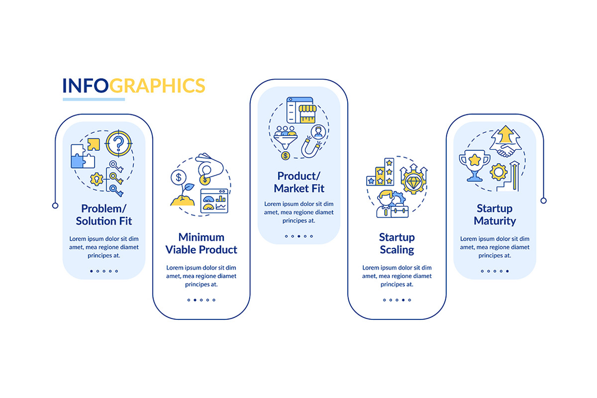 Startup lifecycle phases infographic, a Templates & Theme by IMG Visuals