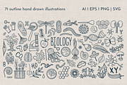 Hand Drawn Doodle Biology Clipart, an Object Graphic by KathrineWatercolor (Thumbnail 3 of 10)