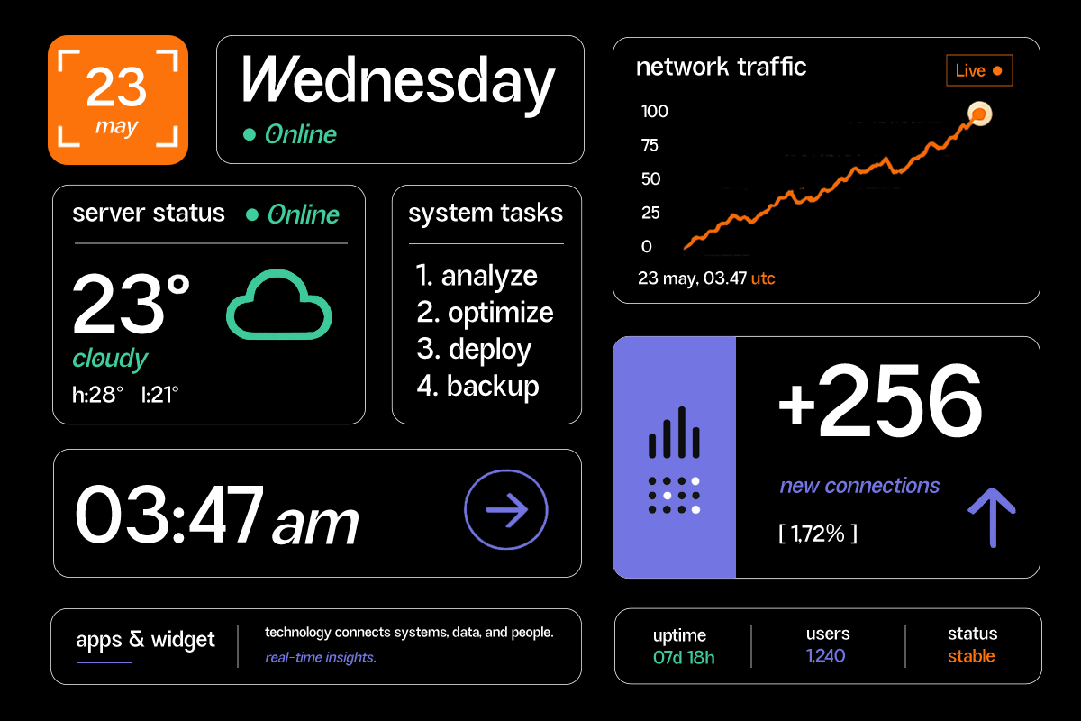 Biyonix – Futuristic Tech Sans Font, a Sans Serif Font by RagamKata (Photo 2 of 10)