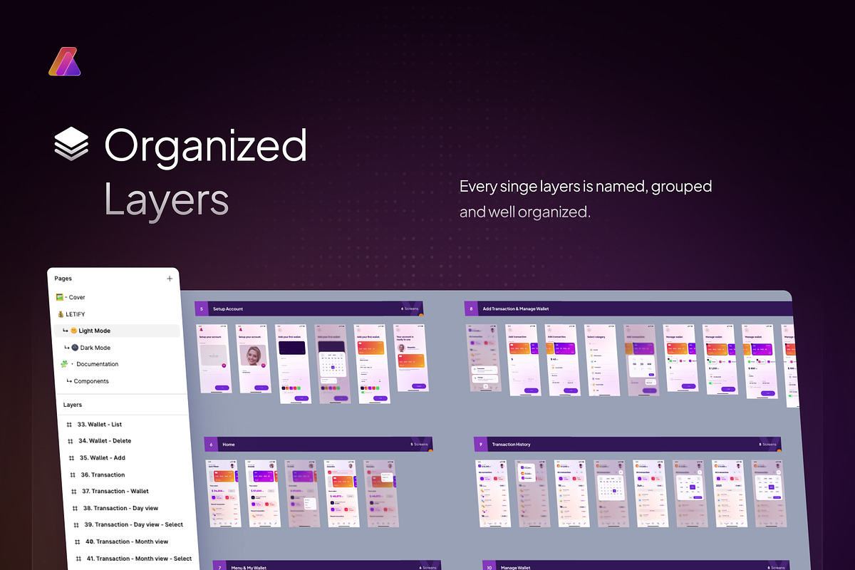 Letify - Money Management App UI Kit, an UI Kit Template by Rafiq | YDN (Photo 4 of 6)